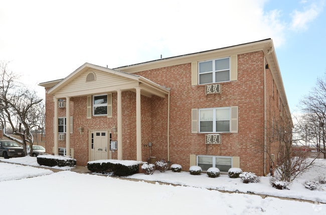 Building Photo - 5003 Arbor Village Dr