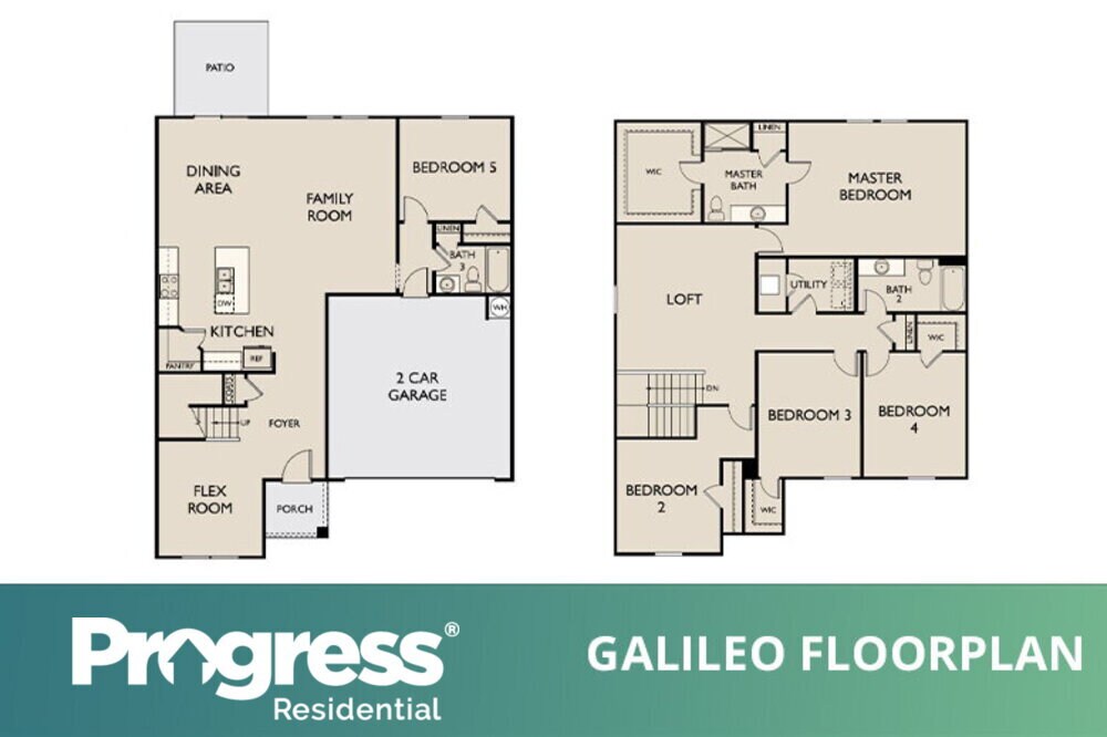 13348 Hiskey Dr, Haslet, TX 76052 House Rental in Haslet, TX