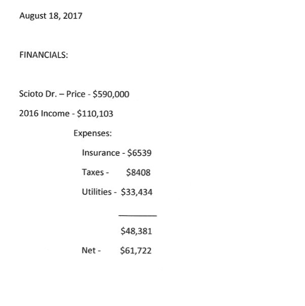 Financials - Scioto Apartments