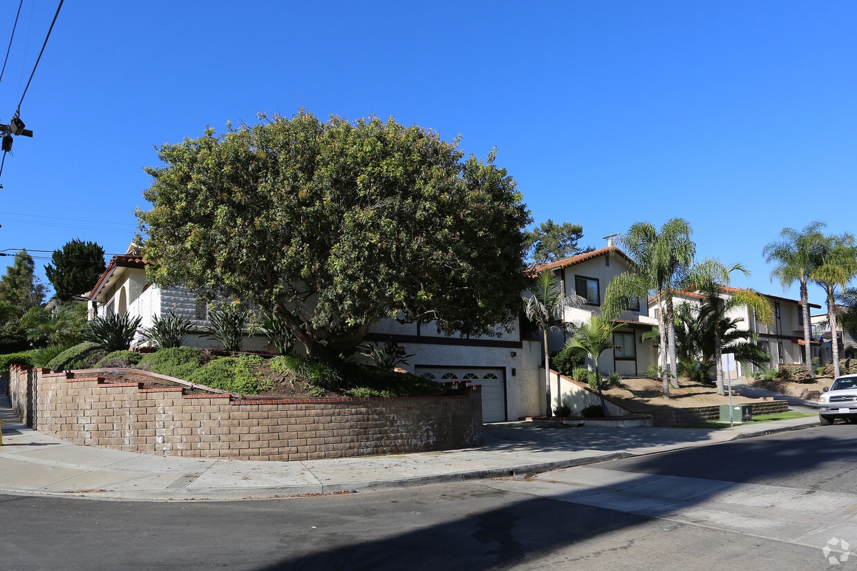 Building Photo - 729 Windsor Ct