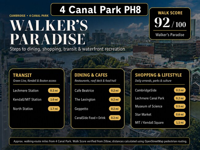 Foto del edificio - 4 Canal Park