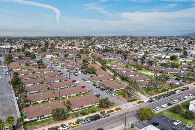 Contexto - Park Palomar