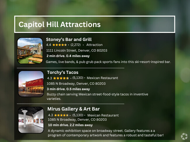 Nearby attractions in the vibrant Capitol Hill neighborhood! - The Verse