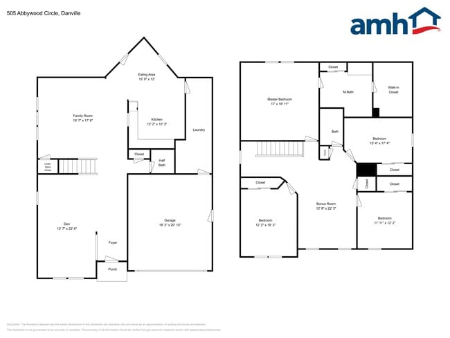 Building Photo - 505 Abbywood Cir