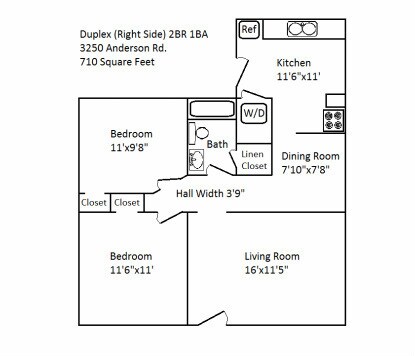 Building Photo - LOCATION ! Washer/Dryer Included 2 Bedroom
