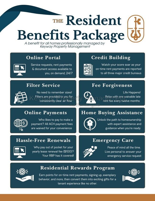 Foto del edificio - 3008 Purity Wy