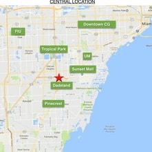 Building Photo - 7505 SW 82nd St