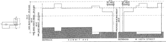 Sección Diagram - Summit Ridge