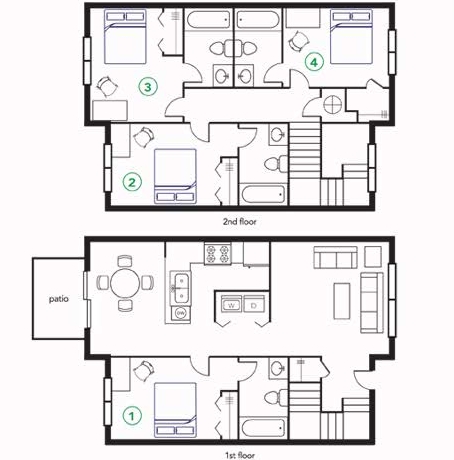 4BR/4BA - The Townhomes at River Club