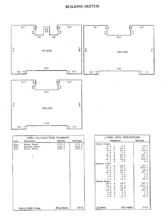 Planta - 1023 14th St SE
