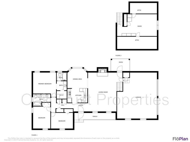 Building Photo - 2545 Greenridge Rd