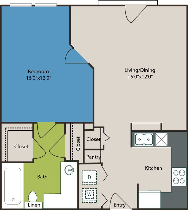 Vines at Turtle Creek Apartments Dallas, TX