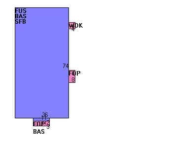 Plano de planta - 66 Safford St