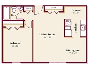 Surfside Towers – The Chagrin