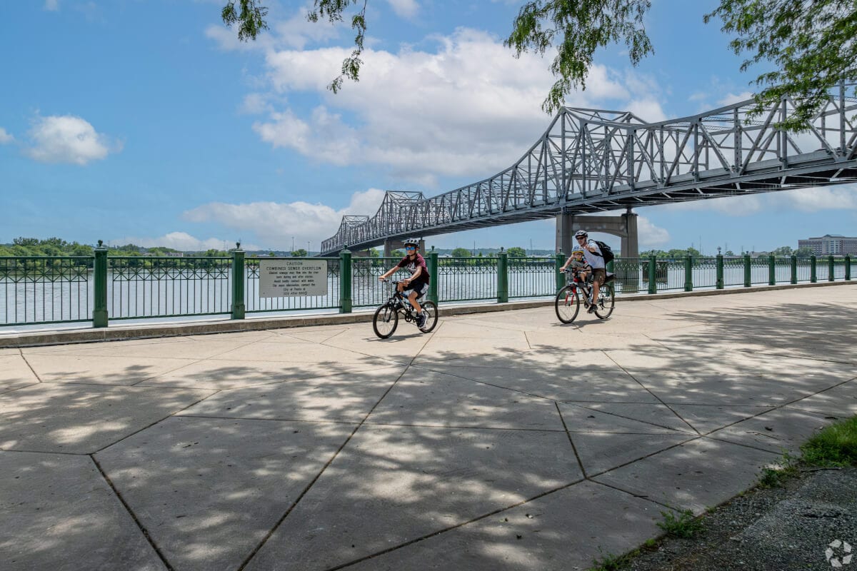 Peoria, IL Costo de vida