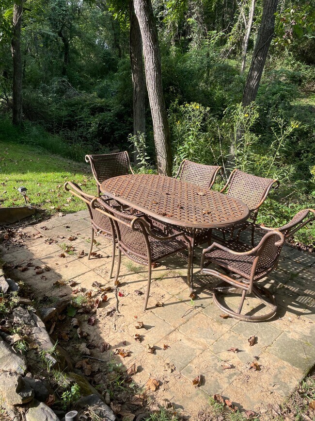 Condos for Rent in North Carolina 75,787 NC Rentals