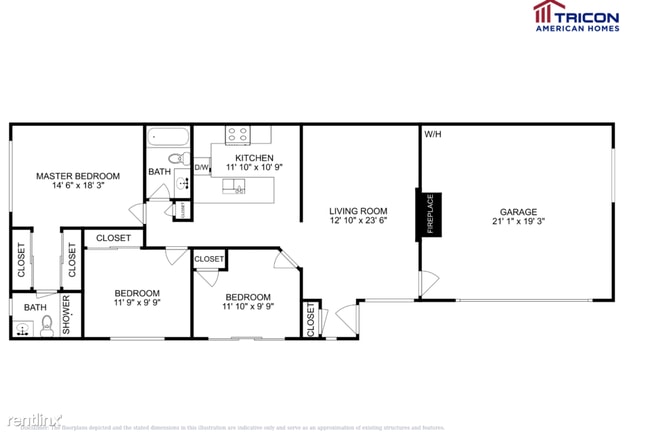 Building Photo - 3080 Funston Dr