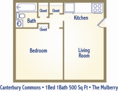 The Mulberry - Canterbury Commons Apartment Homes