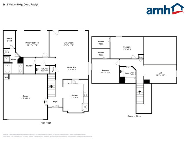 Building Photo - 3616 Watkins Ridge Court