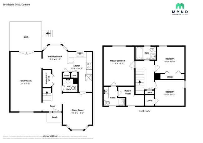Building Photo - 904 Estelle Ct