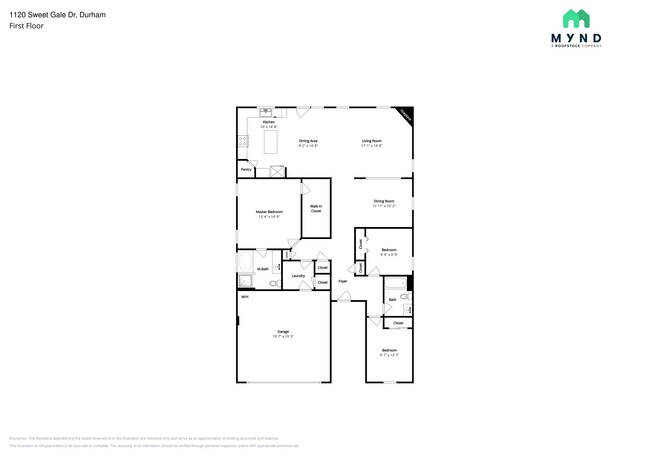 Foto del edificio - 1120 Sweet Gale Dr