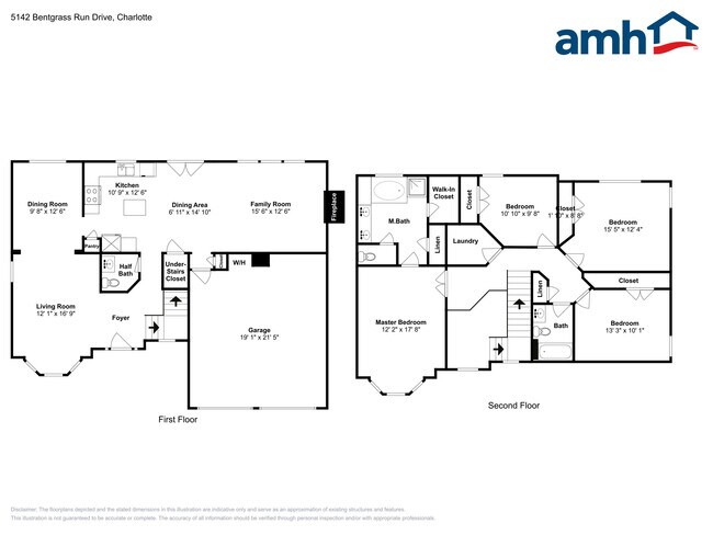 Building Photo - 5142 Bentgrass Run Dr