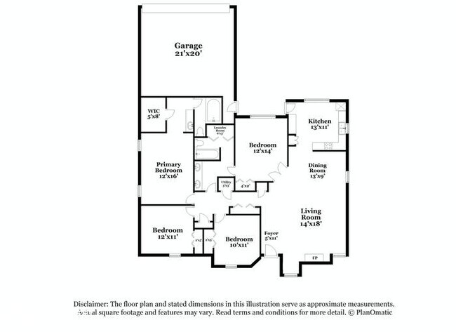 Building Photo - 4332 Ireland Dr, The Colony, TX 75056