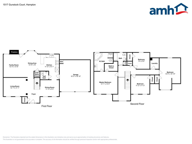 Building Photo - 1517 Gunstock Ct