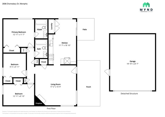 Building Photo - 2696 Dromedary Dr