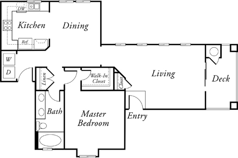 Coventry Park Rentals - Roseville, CA | Apartments.com