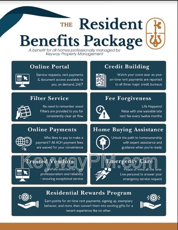 Foto del edificio - 3630 Columbine Dr