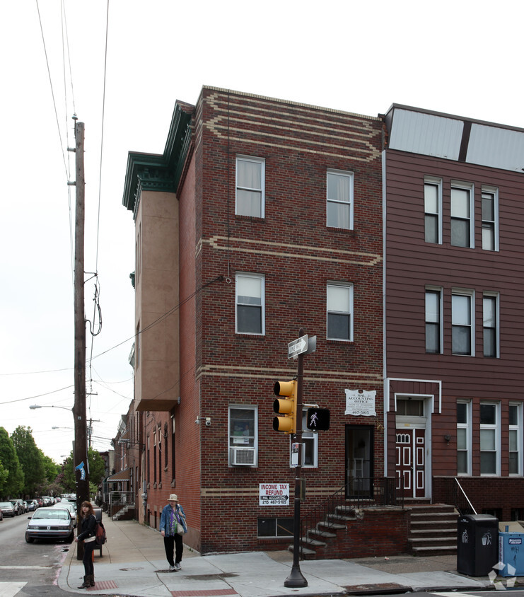 Apartments For Rent In South Philadelphia 19145