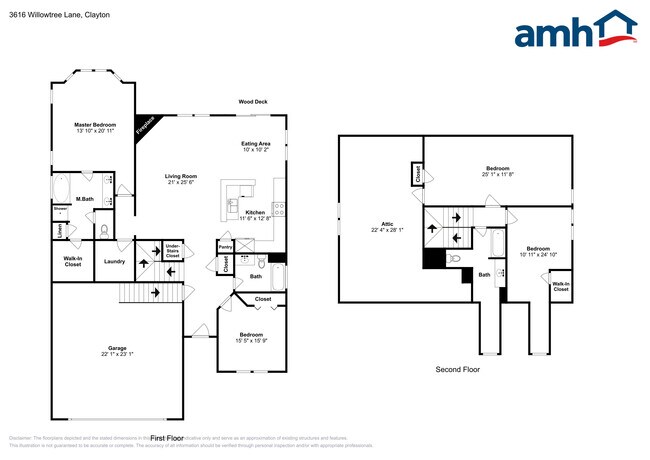 Foto del edificio - 3616 Willowtree Ln