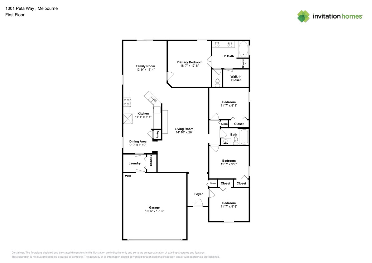 1001 Peta Way House Rental in Melbourne, FL