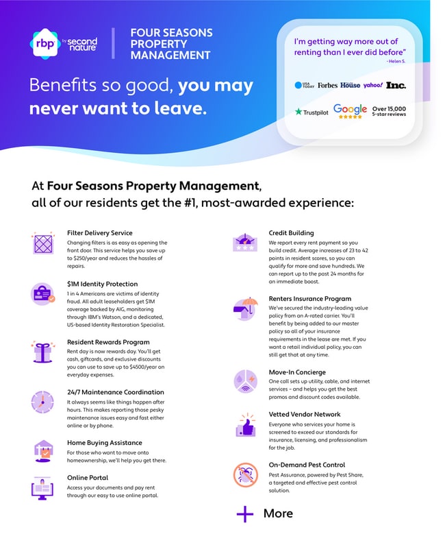 Foto del edificio - Cozy Two Bedroom Duplex in Lincoln Heights!