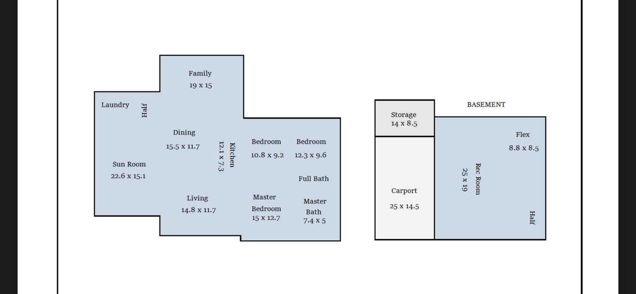 Building Photo - 1509 Summerville Cir