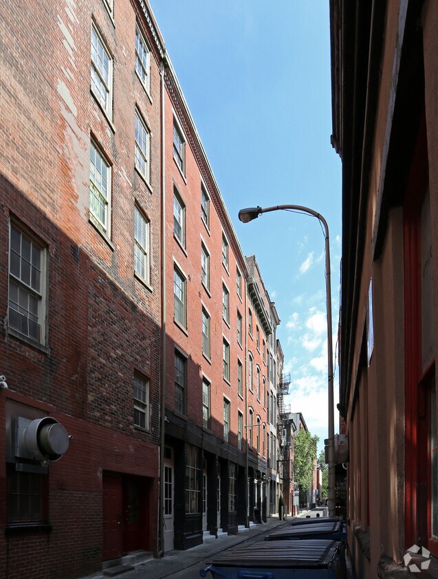 Foto del edificio - Textile Flats Condos