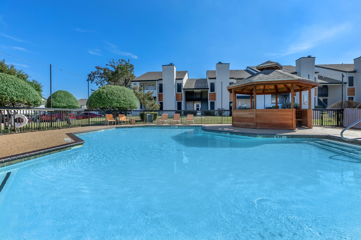 Tides on Randol West Apartments in Fort Worth, TX