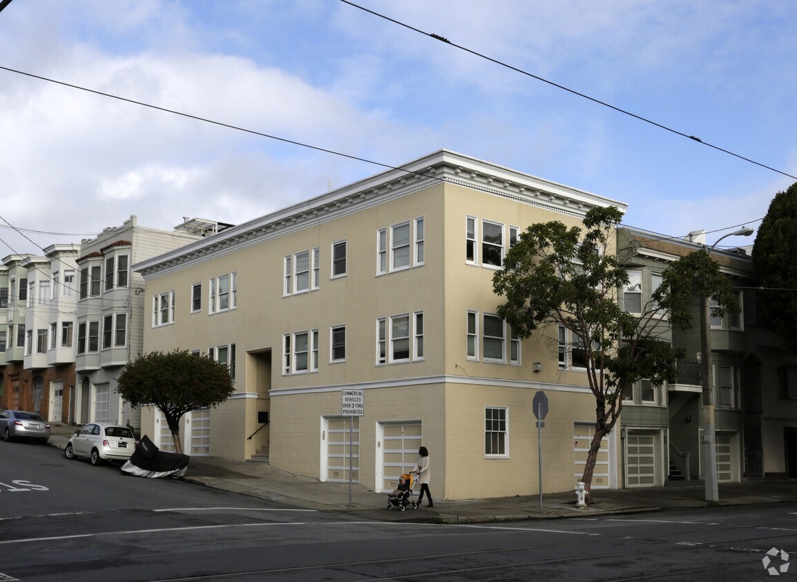 Primary Photo - 3902-3908 26th St