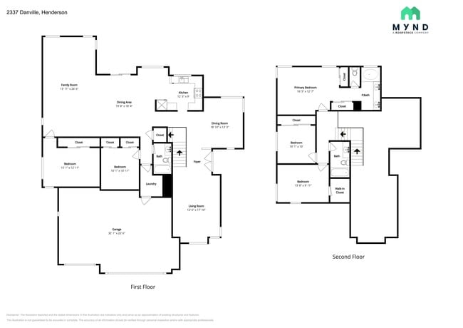 Building Photo - 2337 Danville Ct