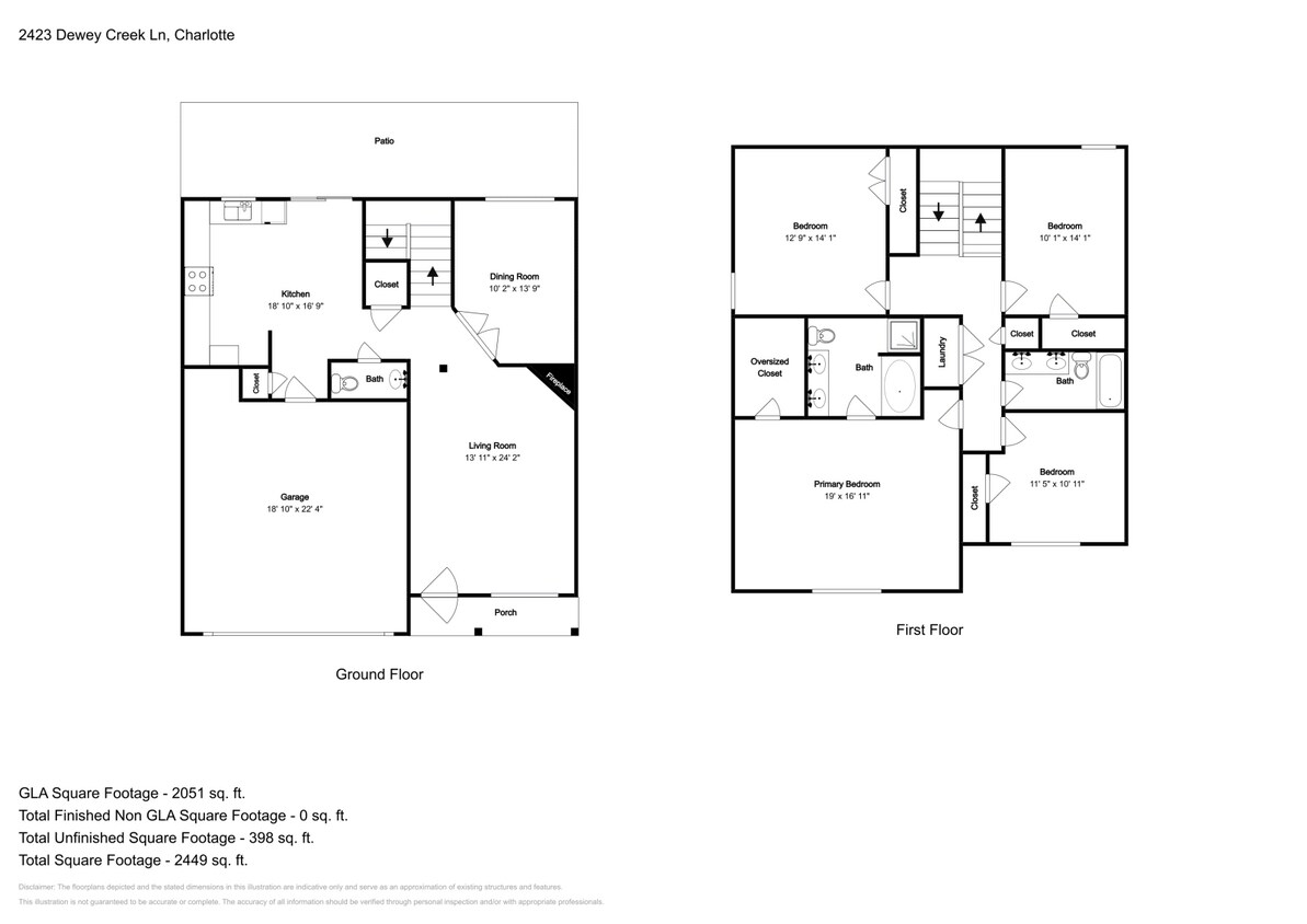 Foto del edificio - 2423 Dewey Creek Ln