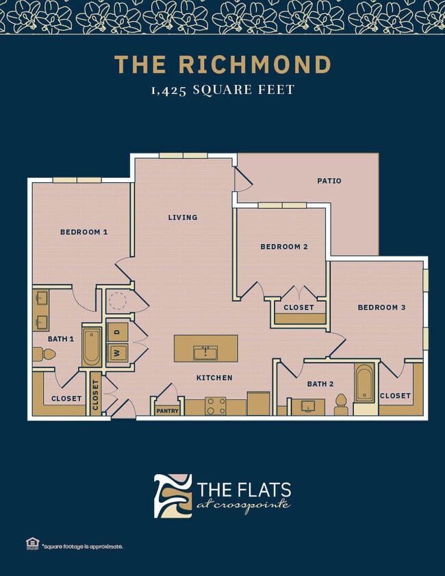 Plano de planta - The Flats at Crosspointe