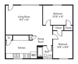 Governor Ridge Apartment Pittsburgh Governor Ridge Apartment Pittsburgh
