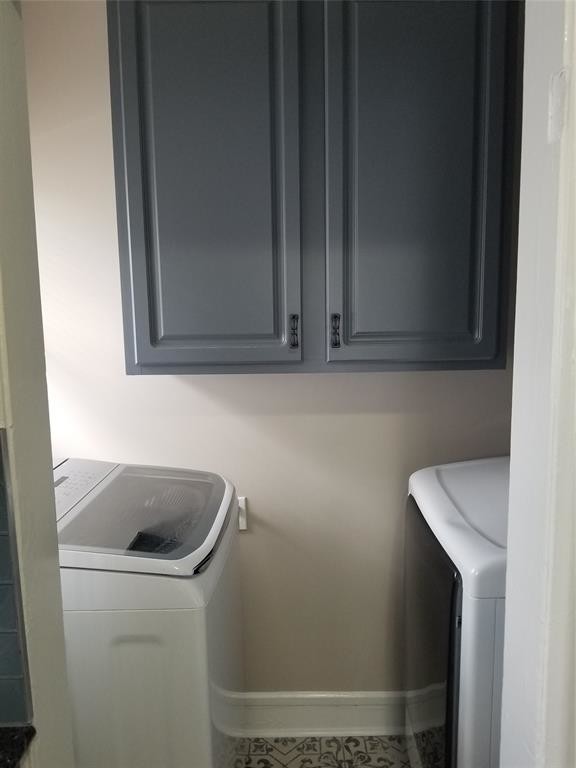 5255 Miller Ave Dallas Tx 75206 Townhouse For Rent In Dallas