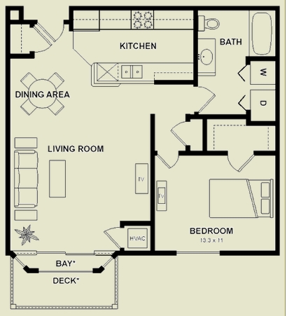 Plano de planta - The Village at White Pine