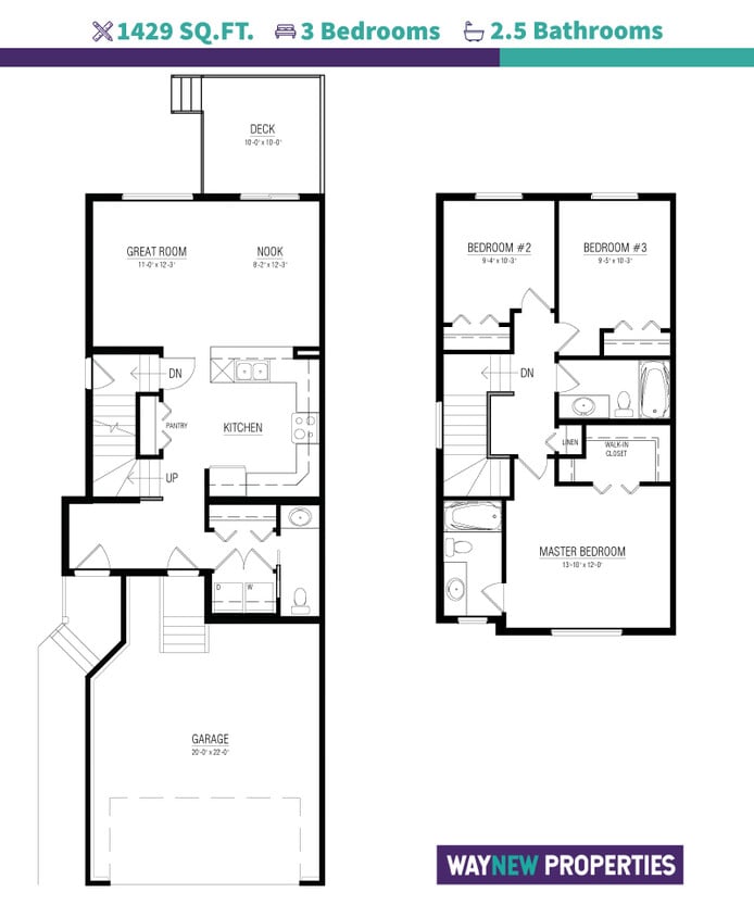 Photo principale - 1362 Erker Cres NW