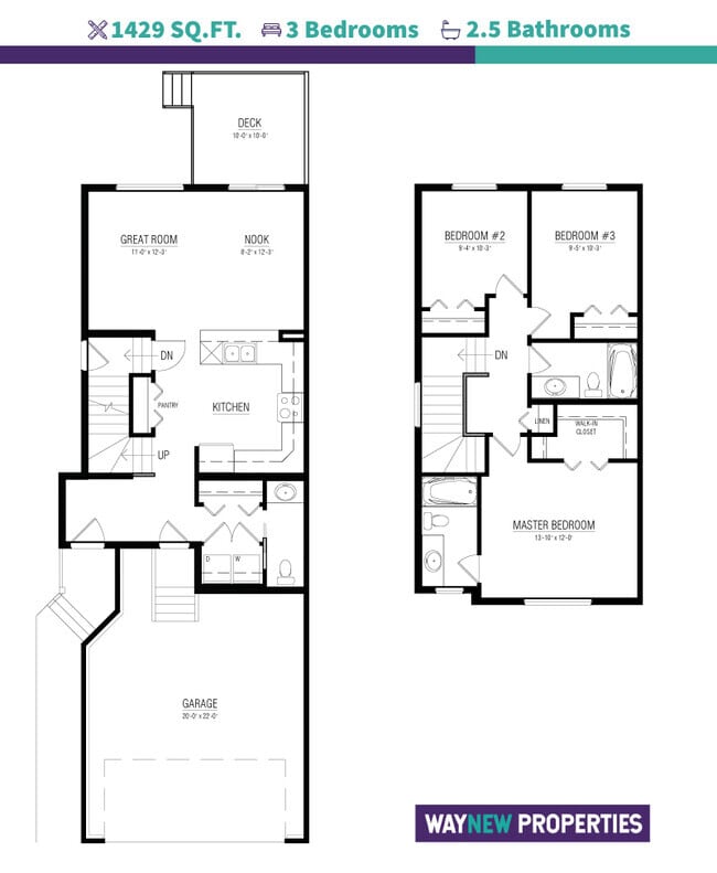 Building Photo - 1362 Erker Cres NW