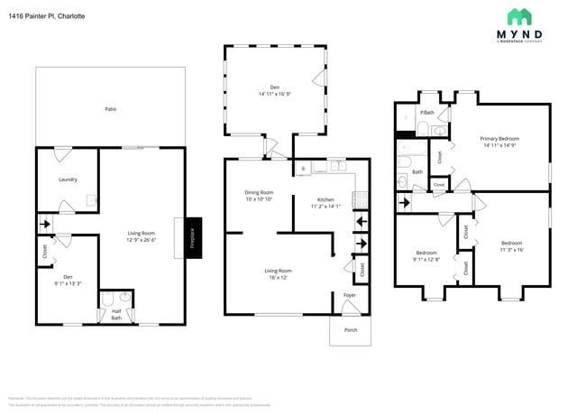 Building Photo - 1416 Painter Pl