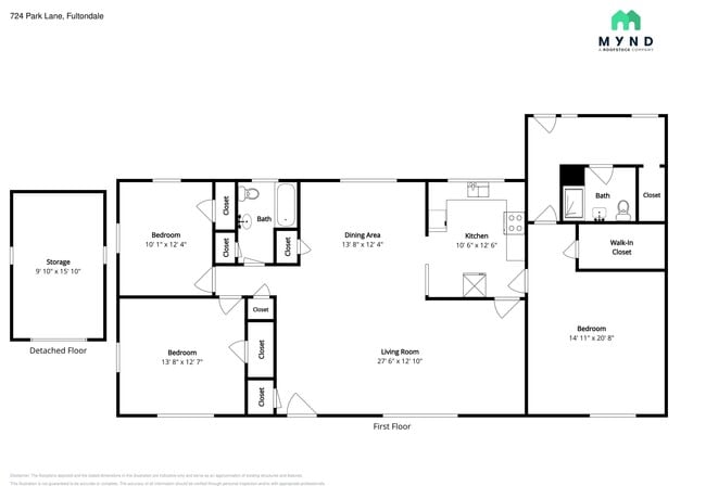 Building Photo - 724 Park Ln