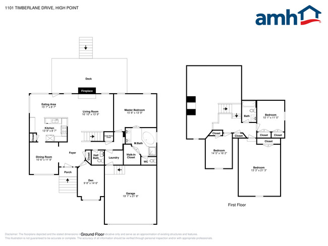 Building Photo - 1101 Timberlane Dr